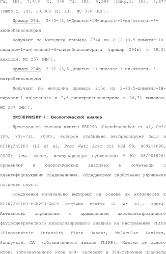 Модулирование хемосенсорных рецепторов и связанных с ними лигандов (патент 2510503)