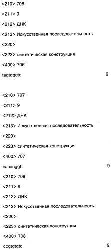 Соединение, содержащее кодирующий олигонуклеотид, способ его получения, библиотека соединений, способ ее получения, способ идентификации соединения, связывающегося с биологической мишенью (варианты) (патент 2459869)