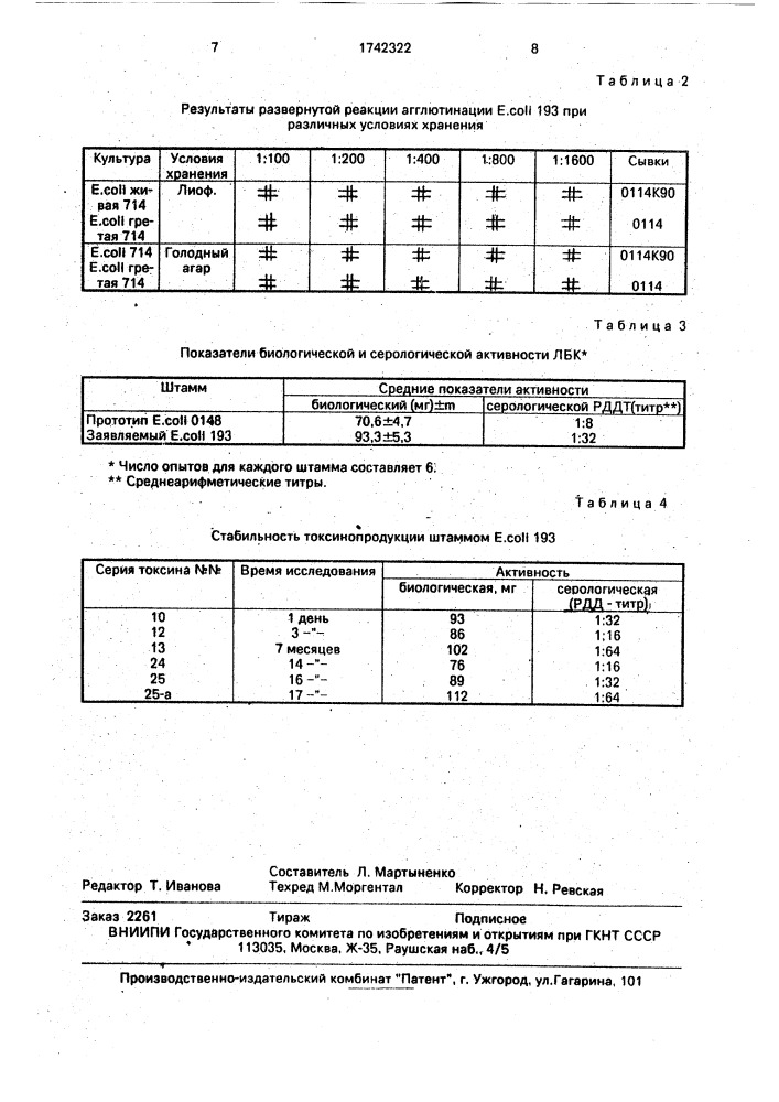 Штамм бактерий еsснеriснiа coli - продуцент термолабильного энтеротоксина (патент 1742322)