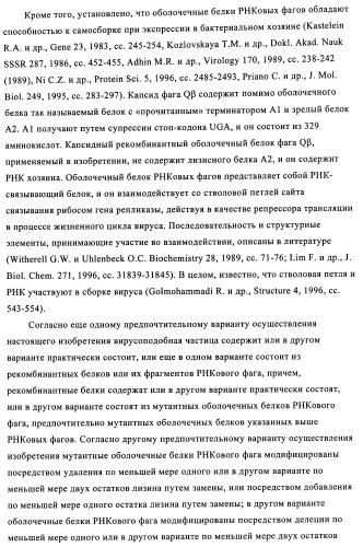 Композиции вакцин, содержащие наборы антигенов в виде амилоида бета 1-6 (патент 2450827)