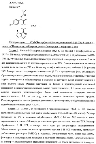 Циклопента(d)пиримидины в качестве ингибиторов протеинкиназ акт (патент 2481336)