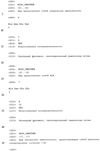 Синтез инсулинотропных пептидов (патент 2448978)