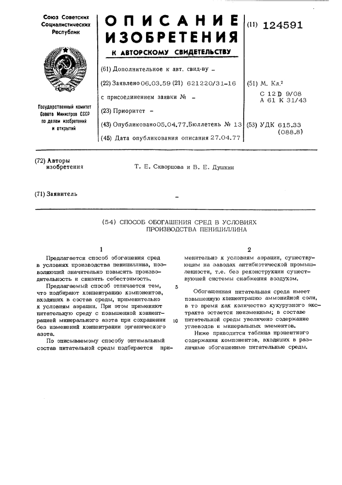 Способ обогащения сред в условиях производства пенициллина (патент 124591)