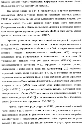Схема радиосвязи для обеспечения мультимедийных широковещательных и многоадресных услуг (патент 2308173)