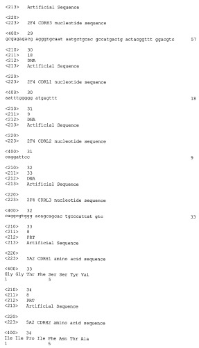 Антитела, нейтрализующие цитомегаловирус человека, и их применение (патент 2469045)