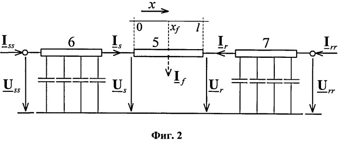 Способ определения места повреждения линии электропередачи при двухстороннем наблюдении (патент 2492565)