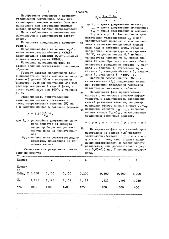 Неподвижная фаза для газовой хроматографии (патент 1368776)