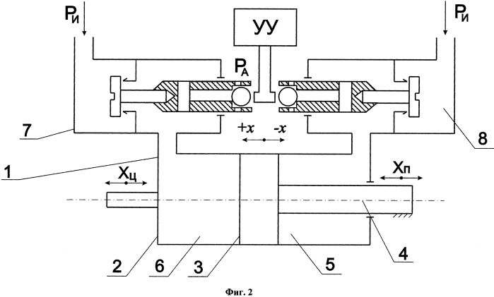 Газовый привод с экономичным клапанным распределителем (патент 2562128)