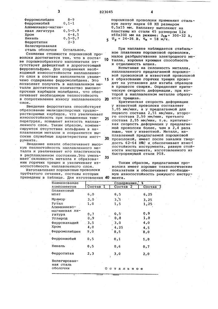 Состав порошковой проволоки (патент 823045)