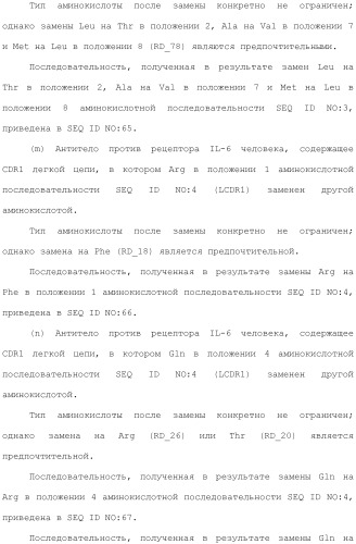 Антитело против рецептора il-6 (патент 2505603)