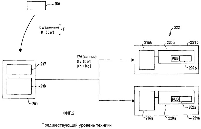 Проверка действительности сертификата (патент 2372650)