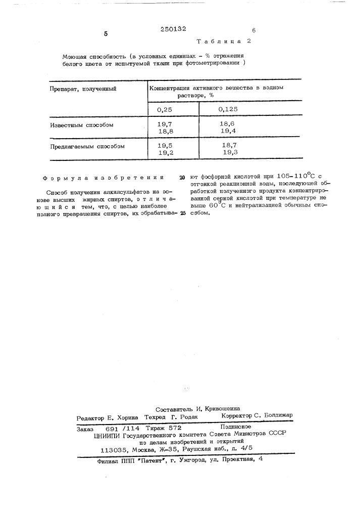 Способ получения алкилсульфатов (патент 250132)