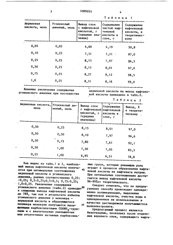 Способ выделения нафтеновых кислот (патент 1089055)