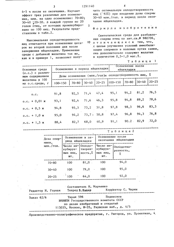 Синтетическая среда для разбавления спермы птиц (патент 1291140)