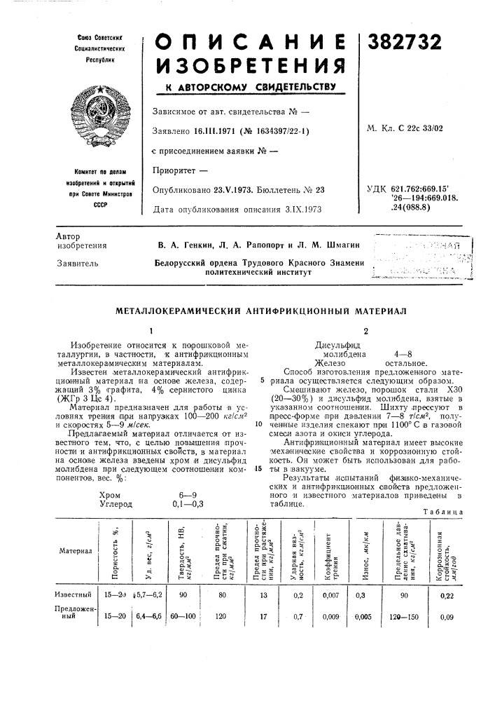Металлокерамический антифрикционный материал1 (патент 382732)