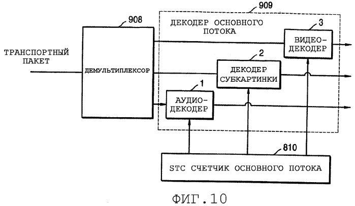 Воспроизводящее устройство и способ и записывающий носитель (патент 2308098)