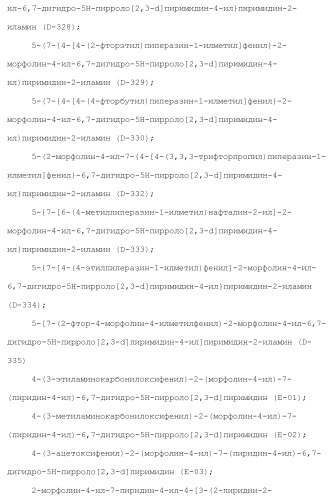 Производное пиримидина в качестве ингибитора pi3k и его применение (патент 2448109)