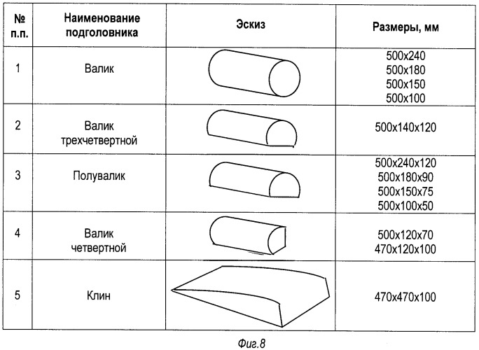 Аппарат для вибрационно-механического массажа позвоночника (патент 2386428)