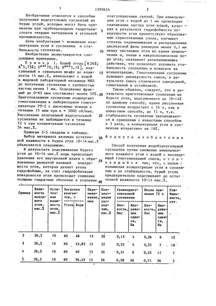 Способ получения водобуроугольной суспензии (патент 1395654)
