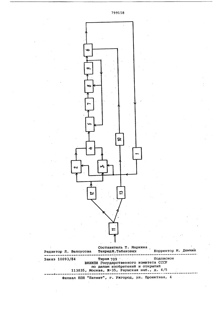 Устройство синхронизации (патент 799158)