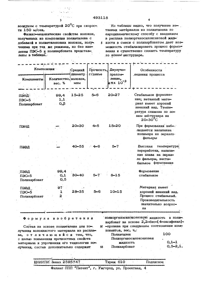 Состав на основе полиэтилена (патент 493118)