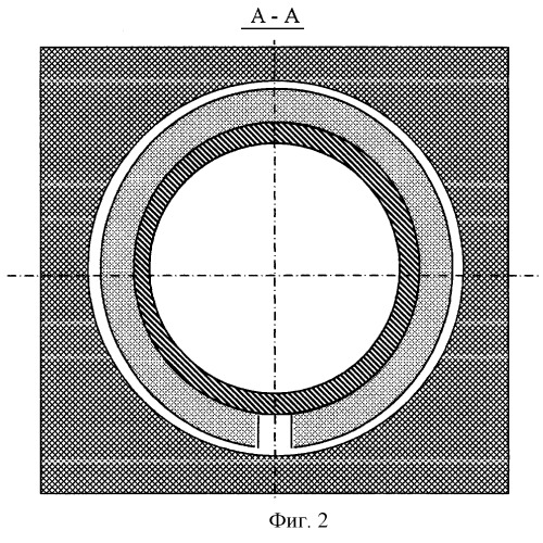 Способ и устройство контроля газового зазора технологического канала уран-графитового ядерного реактора (патент 2246144)