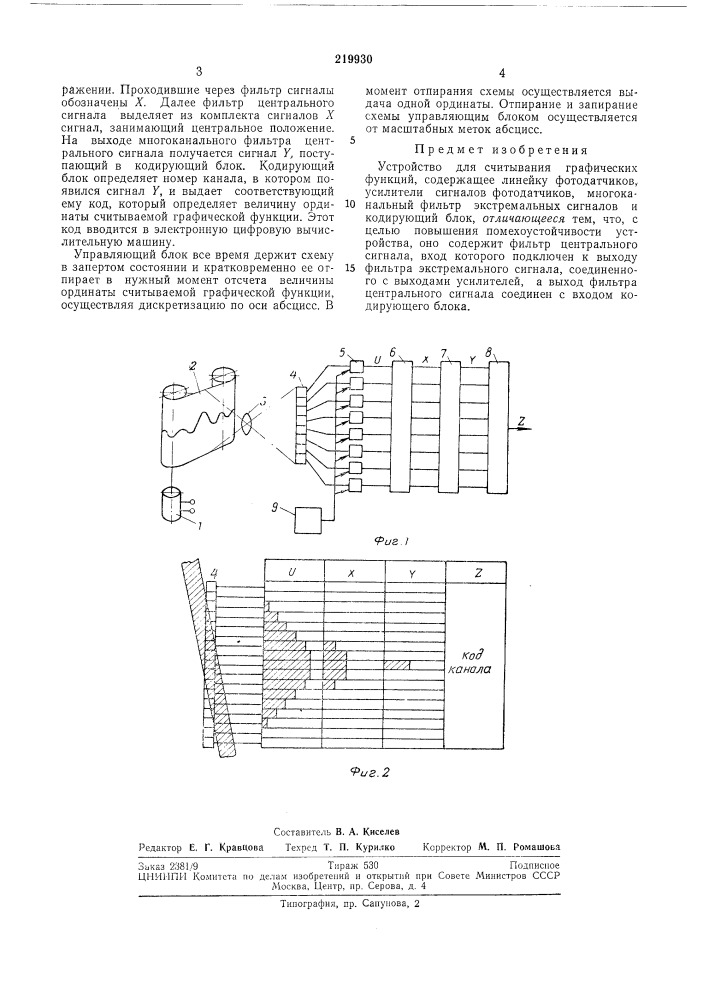 Устройство для считывания графических функций (патент 219930)