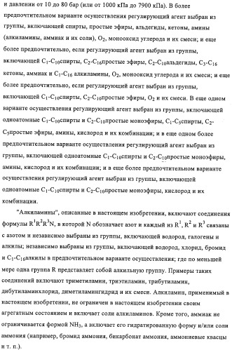 Способ полимеризации и регулирование характеристик полимерной композиции (патент 2331653)