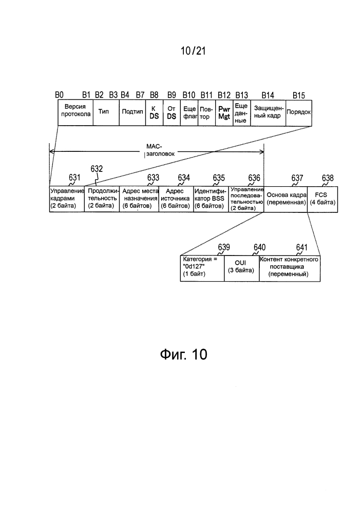 Устройство беспроводной связи, устройство обработки информации и способ связи (патент 2612574)