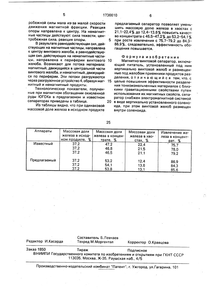 Магнитно-винтовой сепаратор (патент 1736610)