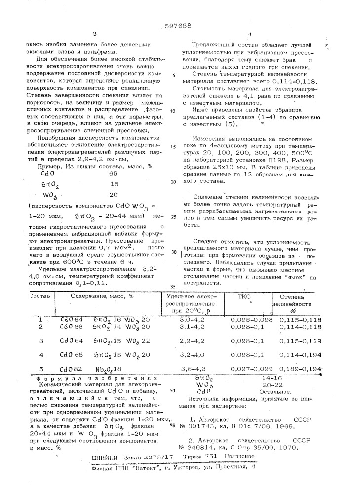 Керамический материал для электронагревателей (патент 597658)