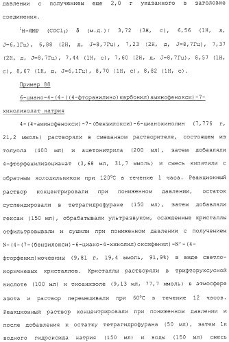 Азотсодержащие ароматические производные, их применение, лекарственное средство на их основе и способ лечения (патент 2264389)