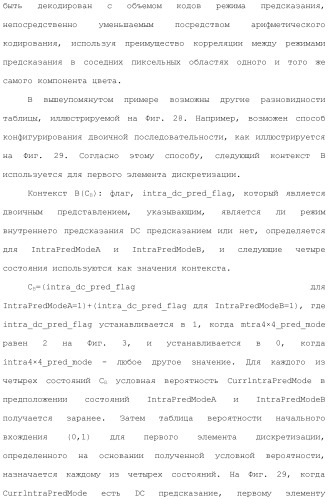 Устройство кодирования изображения и устройство декодирования изображения (патент 2430486)