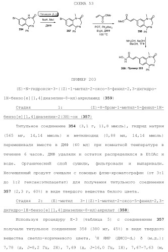 Ингибиторы гистоновой деацетилазы (патент 2459811)