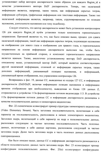 Устройство передачи данных изображения, способ управления и программа (патент 2487490)