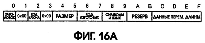 Воспроизводящее устройство и способ воспроизведения (патент 2253146)