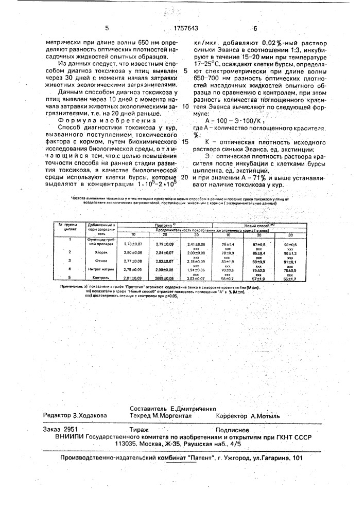 Способ диагностики токсикоза у кур (патент 1757643)