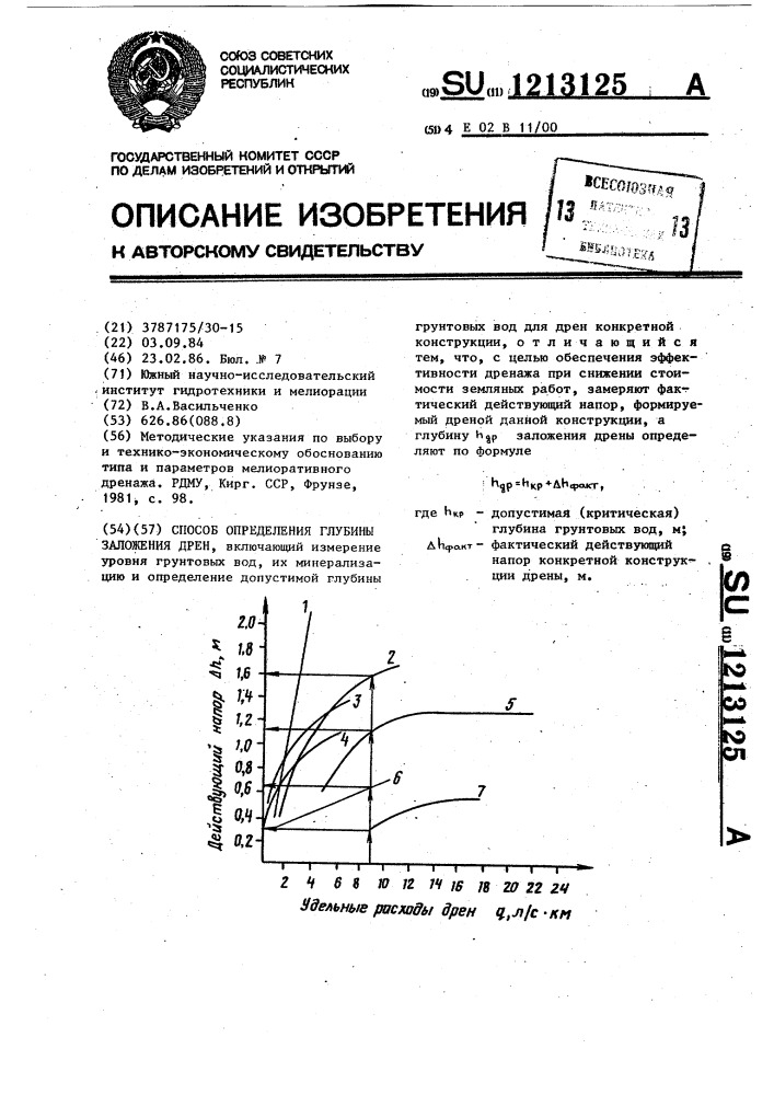 Способ определения глубины заложения дрен (патент 1213125)