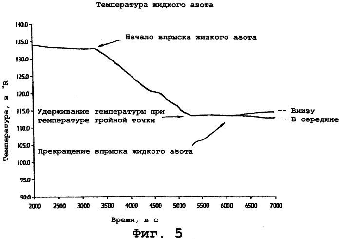 Способ и устройство для уплотнения жидкости (патент 2267693)