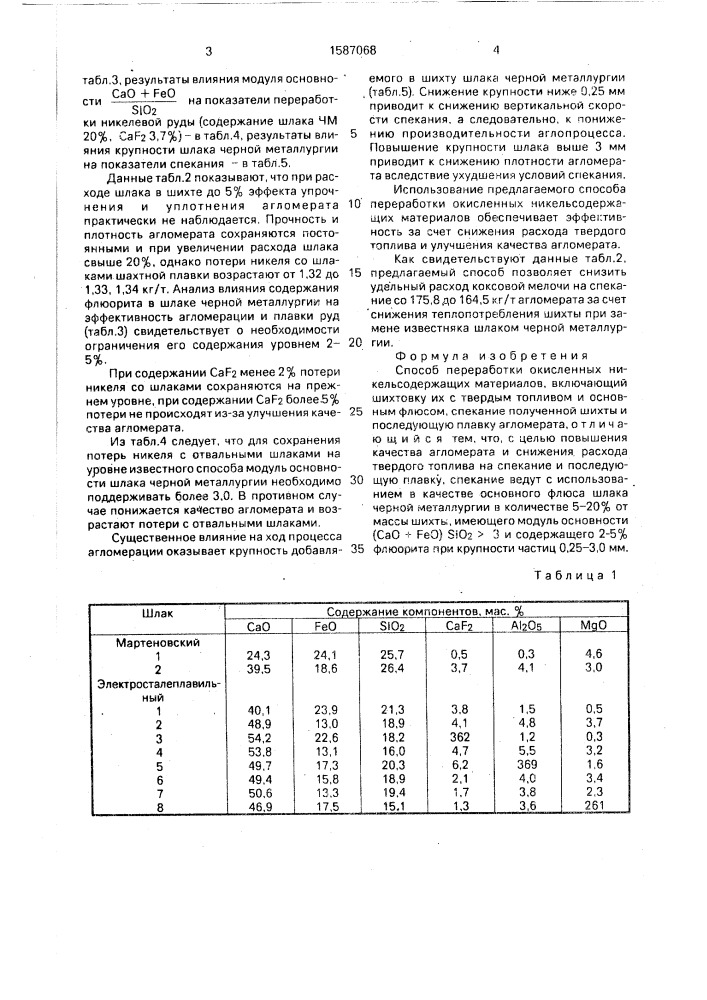 Способ переработки окисленных никельсодержащих материалов (патент 1587068)