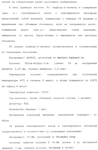 Газ для плазменной реакции, способ его получения, способ изготовления электрической или электронной детали, способ получения тонкой фторуглеродной пленки и способ озоления (патент 2310948)