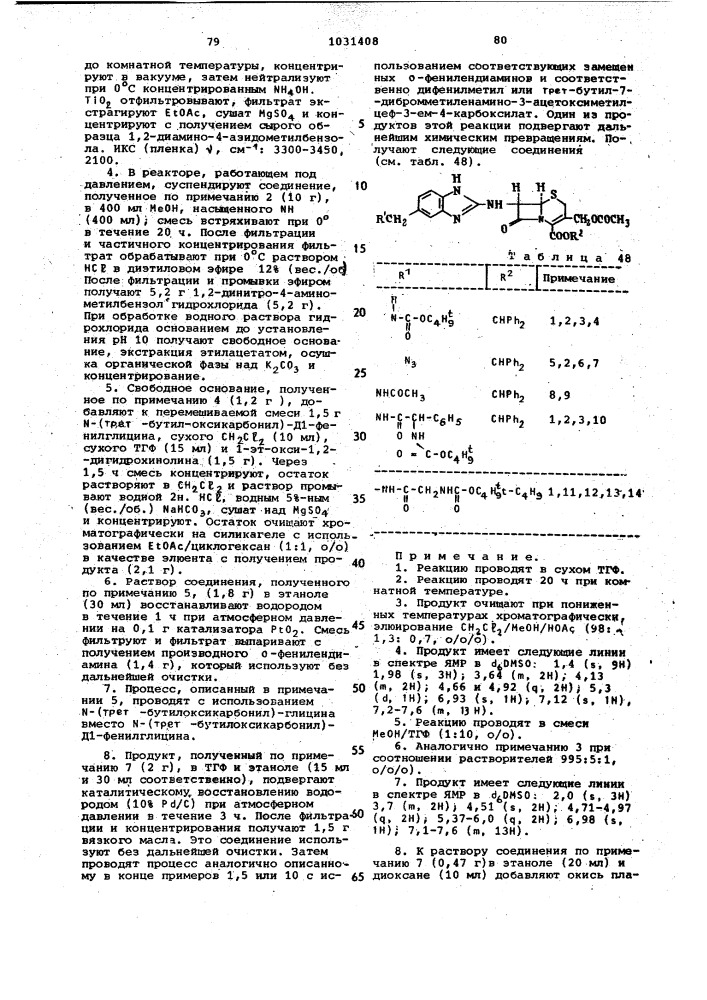 Способ получения производных цефалоспорина или их солей с основаниями или их кислотно-аддитивных солей (патент 1031408)