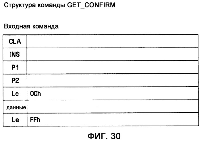 Устройство и способ для перемещения и копирования объектов прав между устройством и портативным запоминающим устройством (патент 2377642)