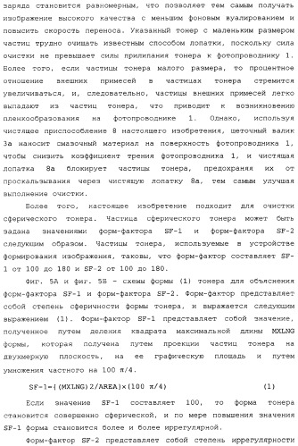 Устройство формирования изображения, приспособление нанесения смазочного материала, приспособление переноса, обрабатывающий картридж и тонер (патент 2346317)