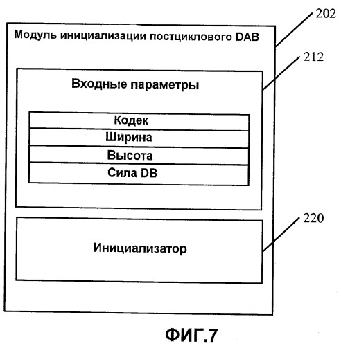 Универсальная корректировка блочности изображения (патент 2472304)