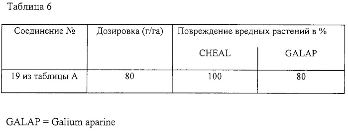 Бензоилпиразолы, их соли и гербицидное средство на их основе (патент 2276665)