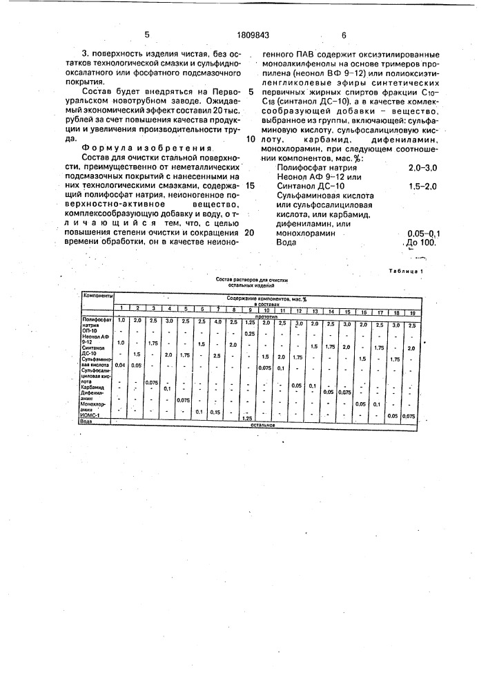 Состав для очистки стальной поверхности (патент 1809843)