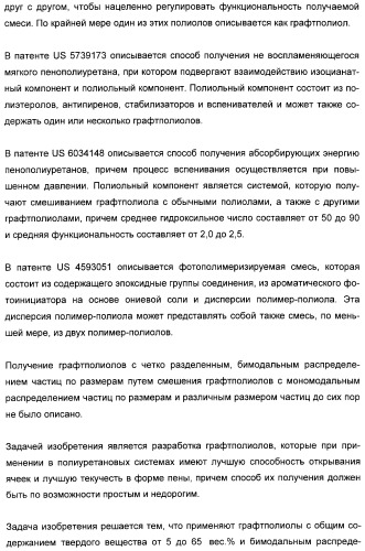 Графтполиолы с бимодальным распределением частиц по размерам и способ получения таких графтполиолов, а также применение для получения полиуретанов (патент 2316567)