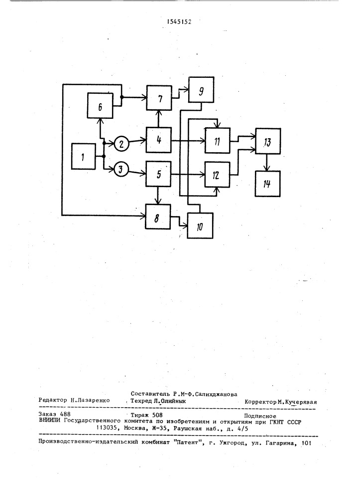 Разностный вольтамперограф (патент 1545152)