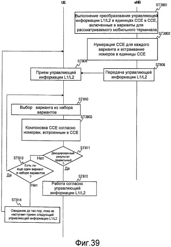 Способ связи, базовая станция и мобильный терминал (патент 2487496)